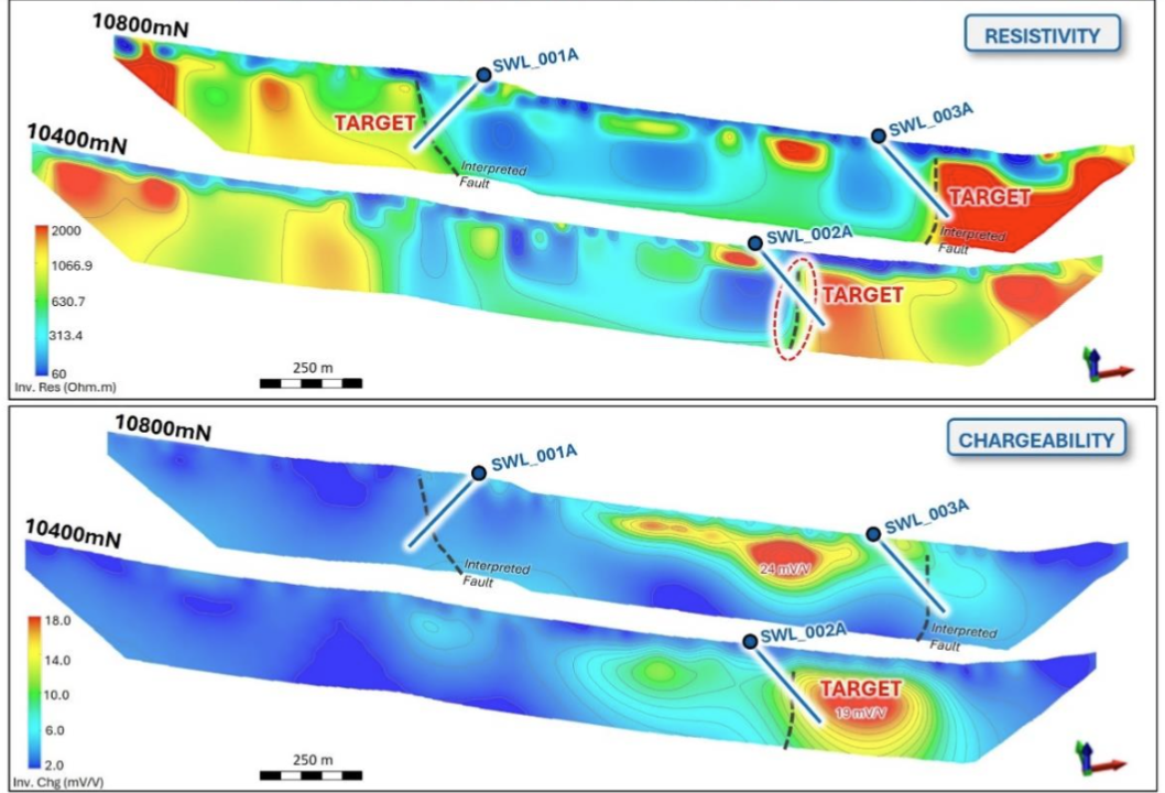 Sw Limey Dam Resistivity Chargeability