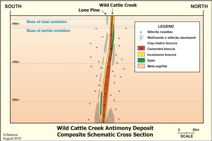Wild Cattle Creek Antimony Deposit