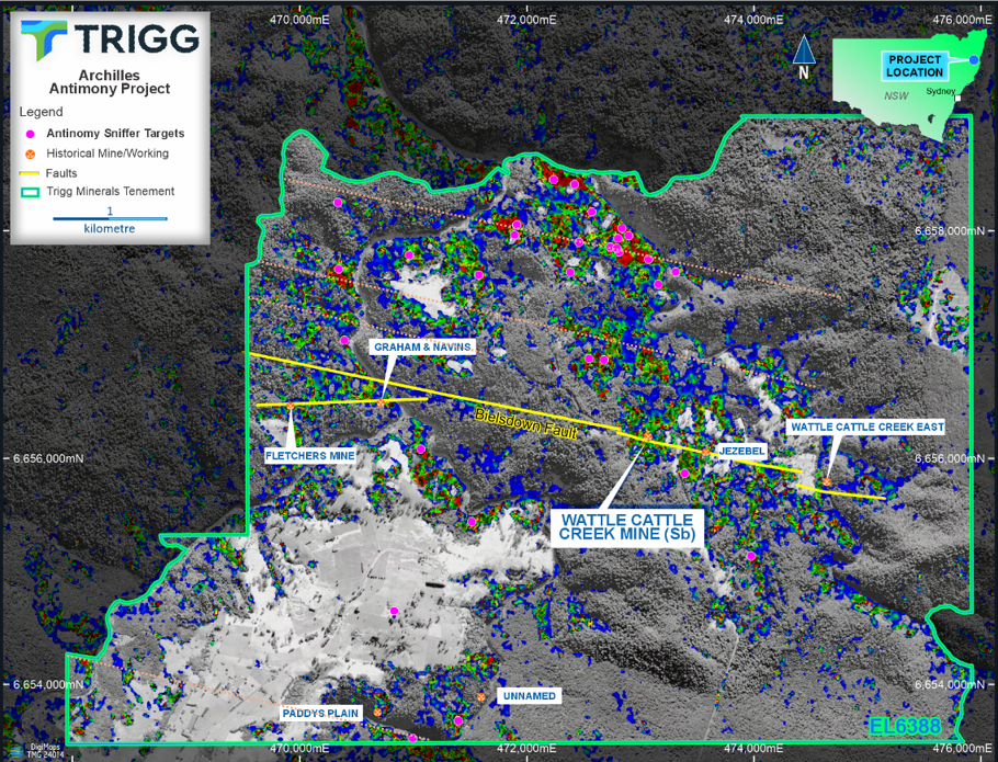 Remote Sensing Results