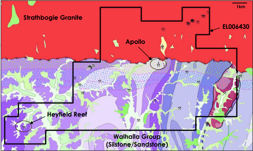 Heyfield Reef Project