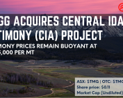 CIA Project Acquisition