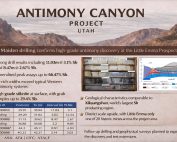 Antimony Canyon Project Maiden Drilling