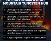 AT4 Advances Dutch Mountain Tungsten Hub