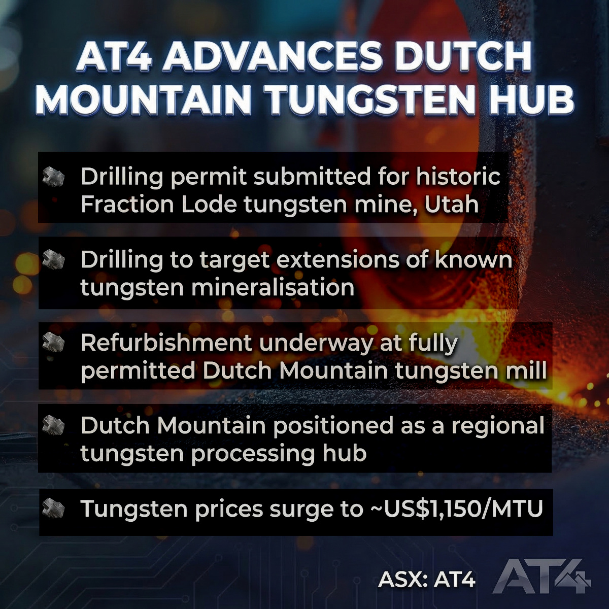 AT4 Advances Dutch Mountain Tungsten Hub AT4 Advances Dutch Mountain Tungsten Hub