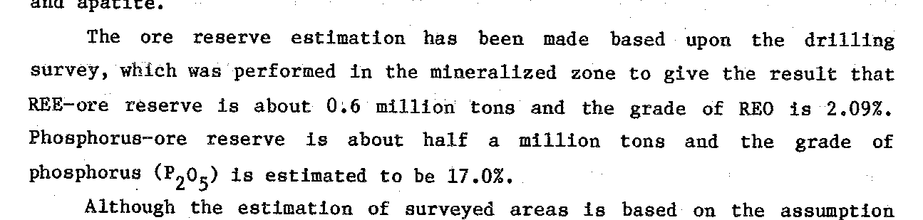 Report excerpt: REE ore reserve about 0.6 million tons at 2.09% REO and phosphorus ore reserve about half a million tons at 17.0% P2O5, based on the drilling survey