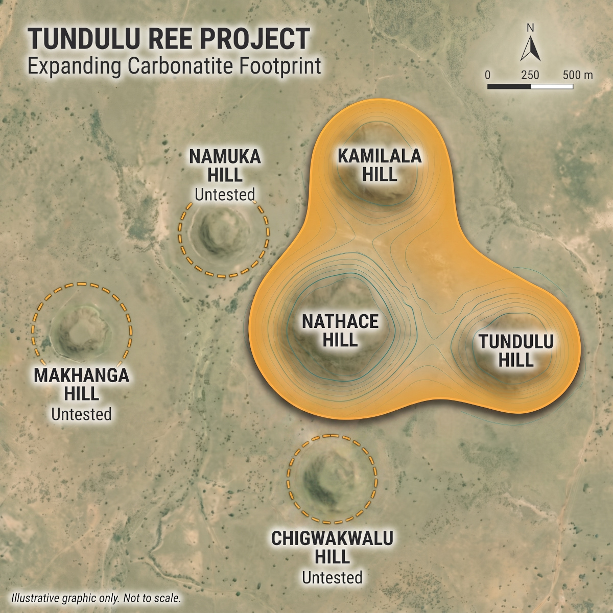 Tundulu expanding carbonatite footprint