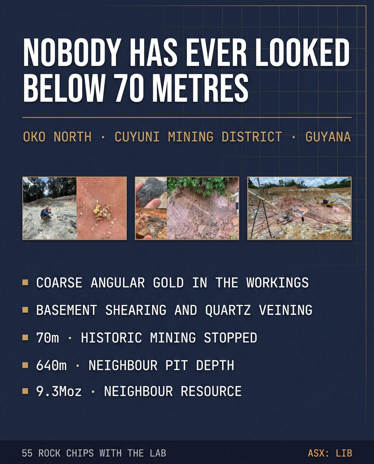 Oko north key points poster