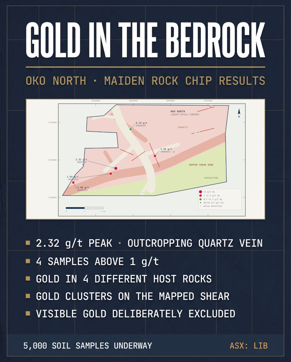 Oko north rock chip poster web