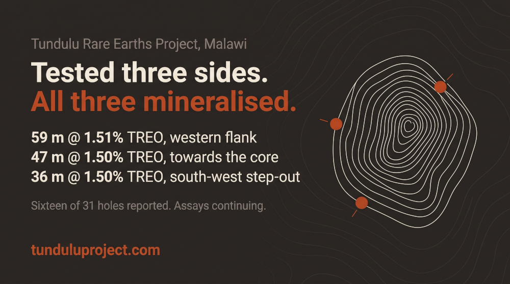 AKN Latest Drilling Assays