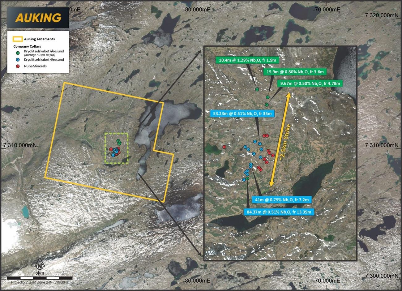 Satellite plan view of the licence with historical drill collars from 1975, 1976 and 2011–12, labelled with key niobium intercepts and a 2.5 km strike arrow