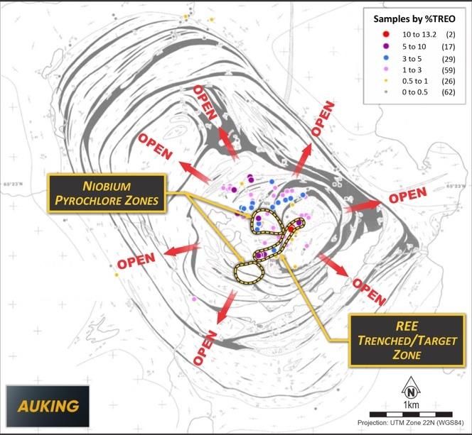 Geological map of the Qeqertaasaq complex showing niobium pyrochlore zones and the REE trenched target zone, with red arrows marking mineralisation open in all directions and surface samples coloured by TREO grade