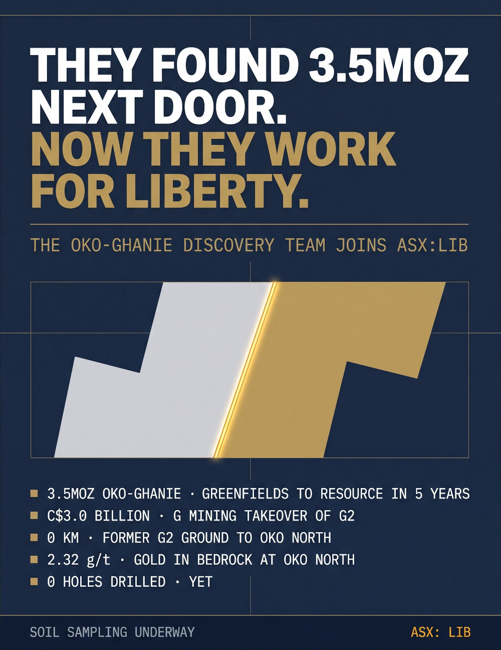 Oko discovery team joins LIB